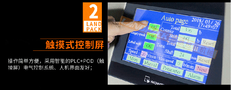 全自動(dòng)給袋式包裝機(jī)部件