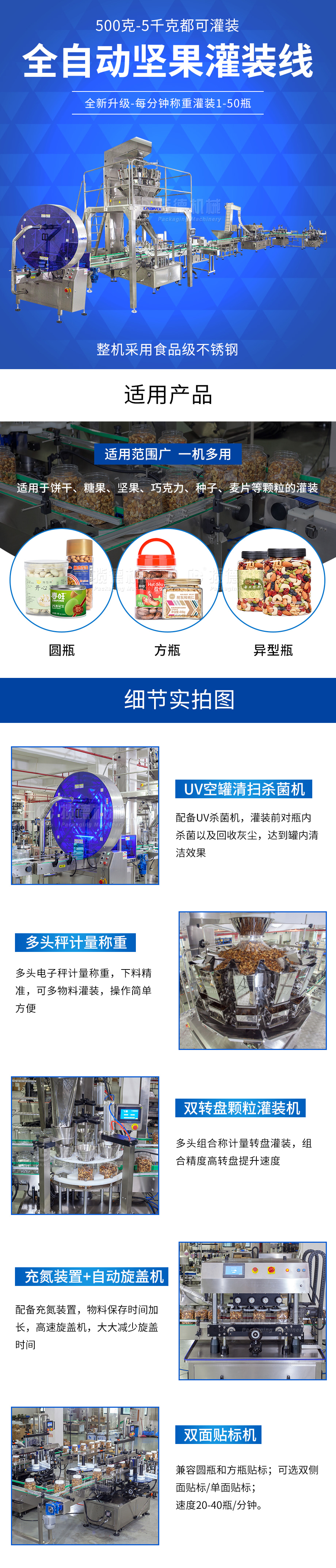 1676449952819880.jpg www.yalijuda.com_堅(jiān)果灌裝線(xiàn)詳情頁(yè)_rQLSC2punZ.jpg