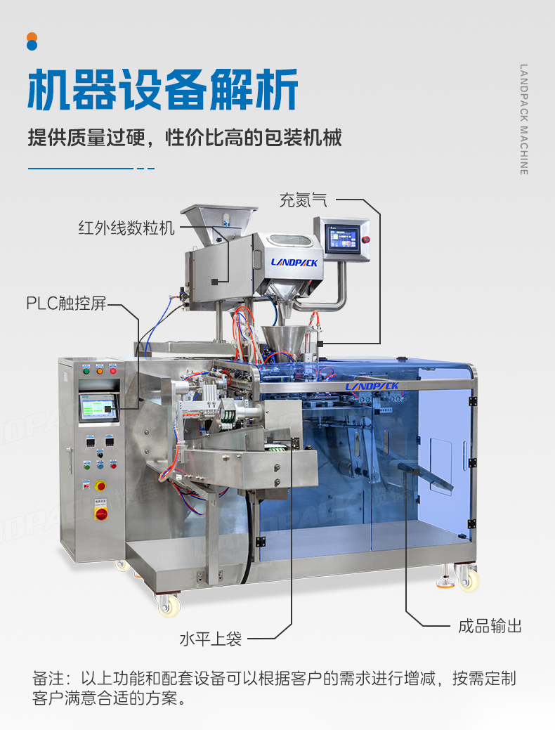 1746597976804609.jpg LDGP-160C水平給袋機(jī)(紅外線數(shù)粒機(jī)8通道+充氮氣)-詳情頁_05.jpg