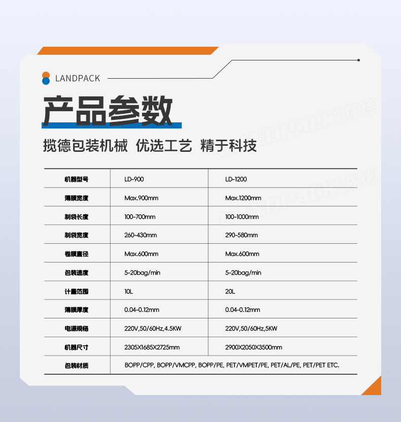 1747726055763957.jpg LD-900A立式機(橫封打3個掛孔+2臺熱轉印打碼機+14頭7_07.jpg