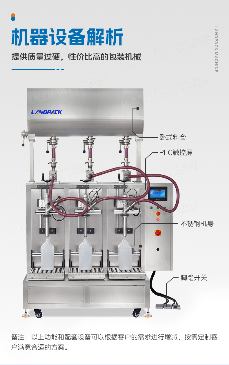 1749015651944162.jpg 三頭半自動稱重灌裝機(jī)+辣椒醬+賢妹-詳情頁_05.jpg