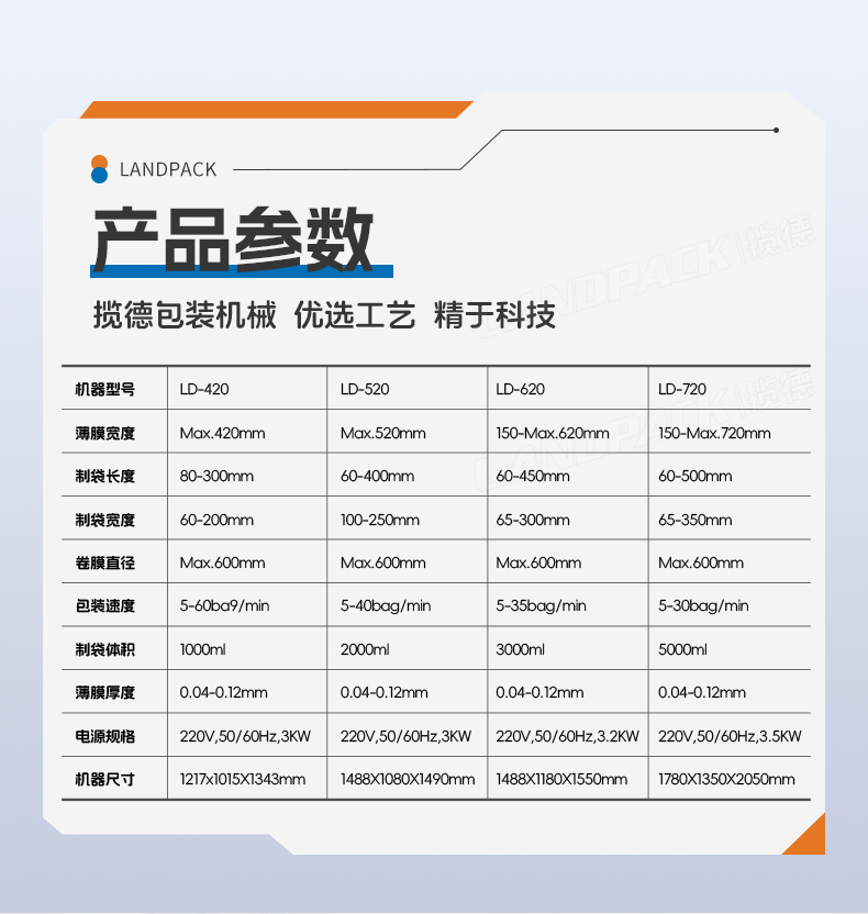 1749102930669698.jpg LD-520A背封立式機(jī)(10頭1_07.jpg