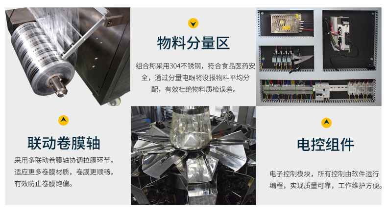 采用伺服電機(jī)驅(qū)動 采用伺服電機(jī)驅(qū)動